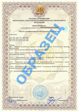 Приложение 1 Мурманск Сертификат ГОСТ РВ 0015-002